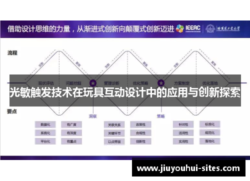 光敏触发技术在玩具互动设计中的应用与创新探索